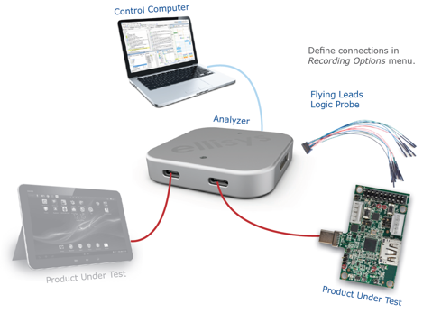 Analyzer Setup