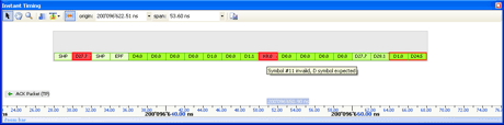 Ellisys Instant Timing - Unexpected Symbols